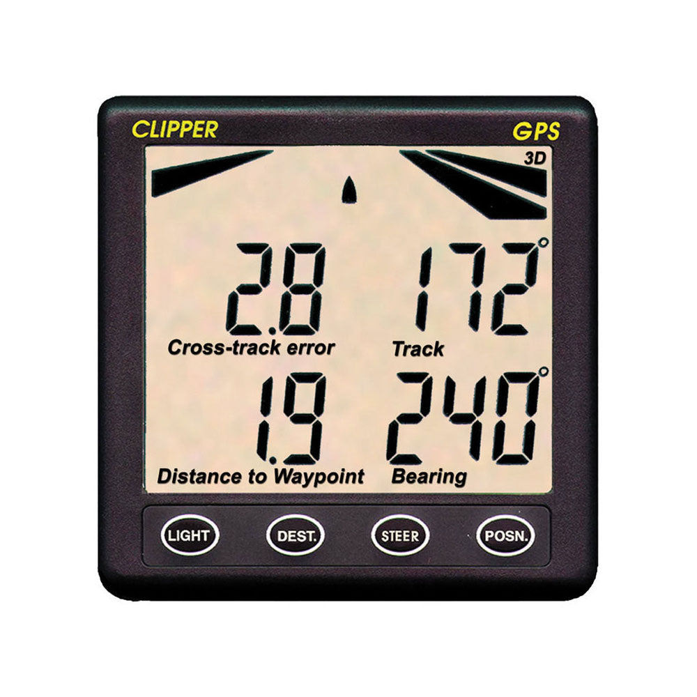 NASA Clipper GPS Repeater | 4Boats