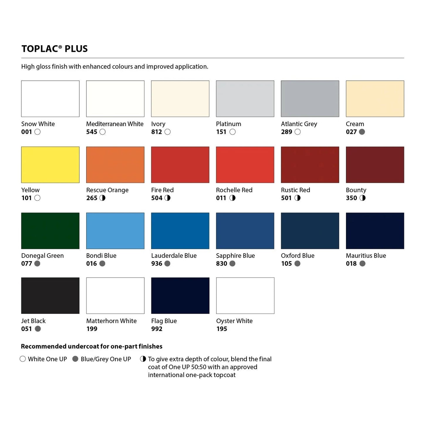 Paints International Toplac® Plus Snow White 750 ml | 4Boats