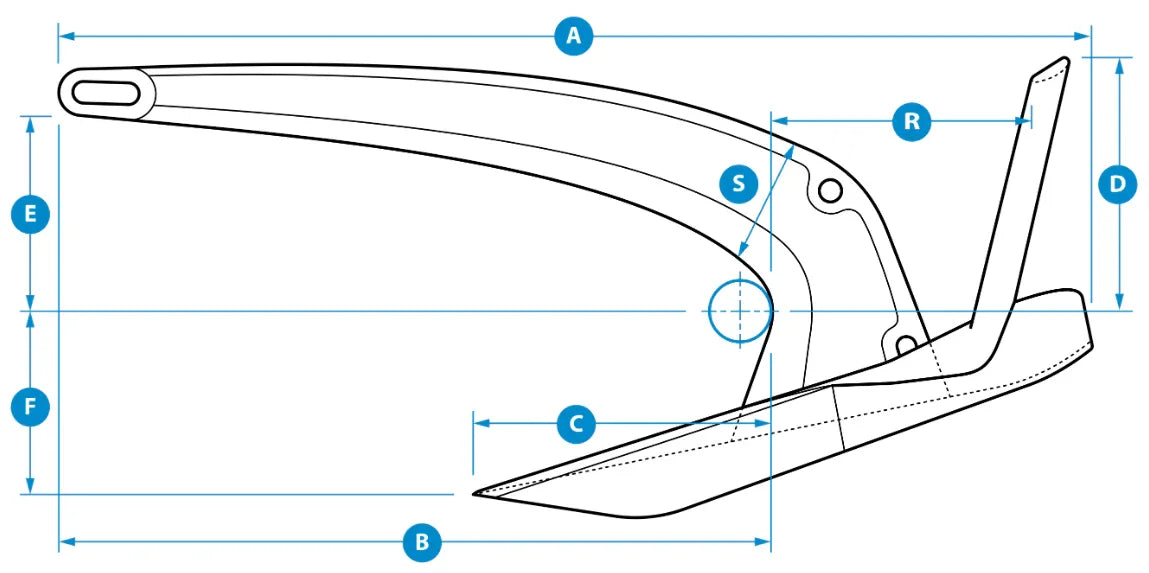 Rocna Mk2 Mk2 Mk2 Galvanised Anchor 6 kg | 4Boats