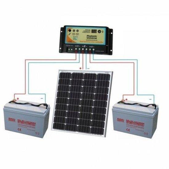 Photonic Universe 80W 12V Dual-Battery Solar Kit, 10A Controller