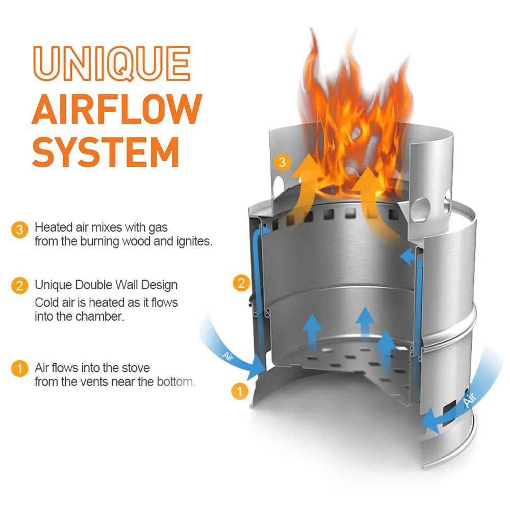 Portable Outdoor Camping Stove-3
