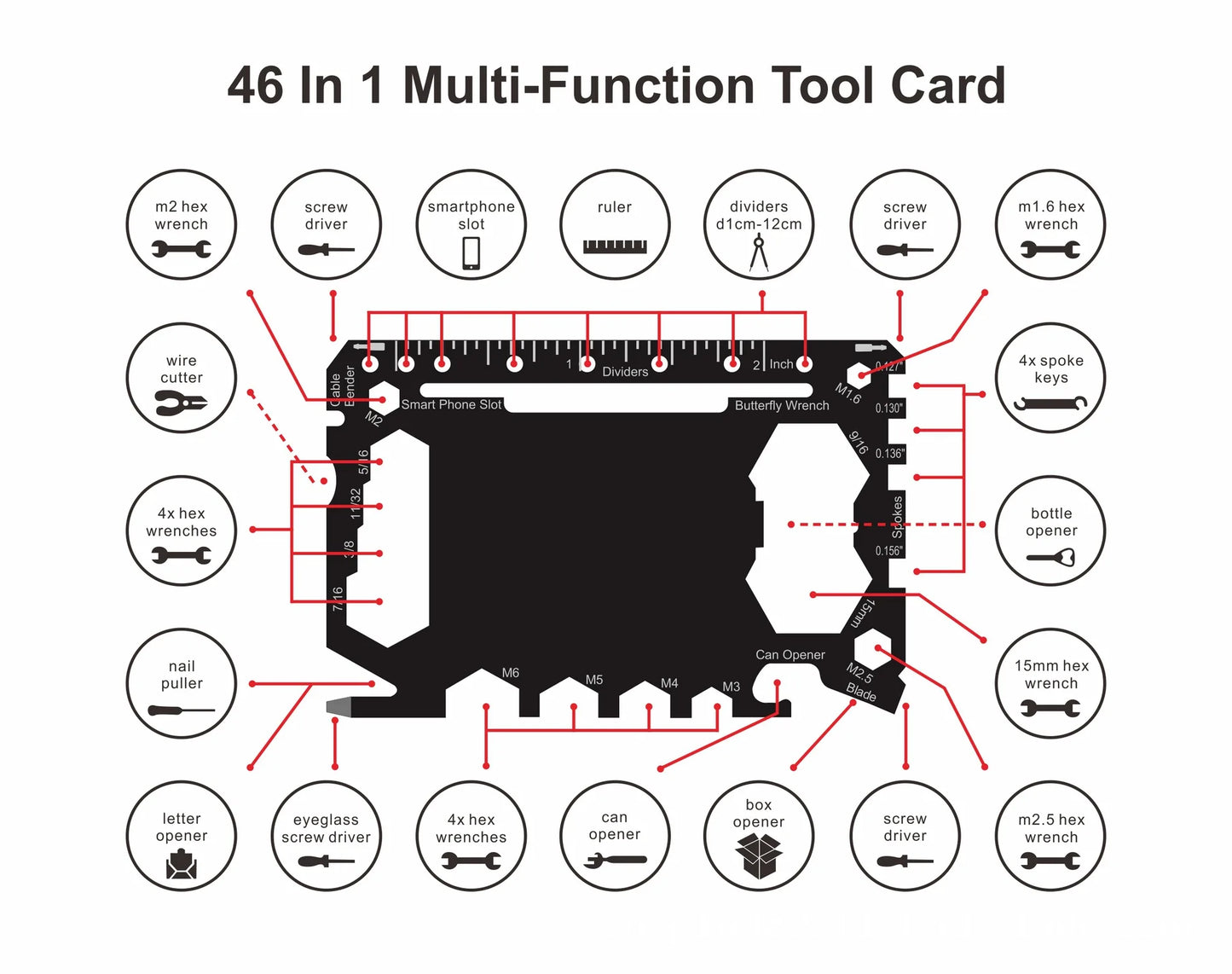 Multi Tool 46 in 1 Credit Card Size Outdoor Camping Survival Accessories Multipurpose Gear Gadget Tools for Man Portable