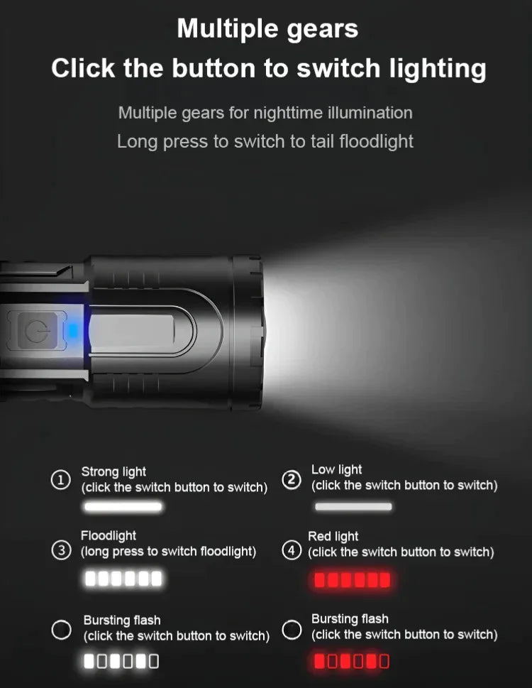 LED White Laser Telescopic Zoom Flashlight-4