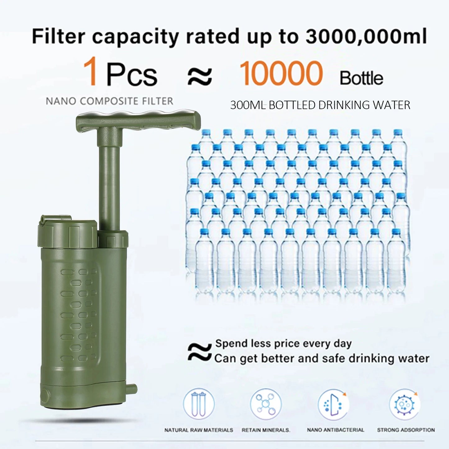 Outdoor Water Filter Filtration System Pump Water Filtration System with 0.01 Micron Water Filter Survival Tool Camping Supplies