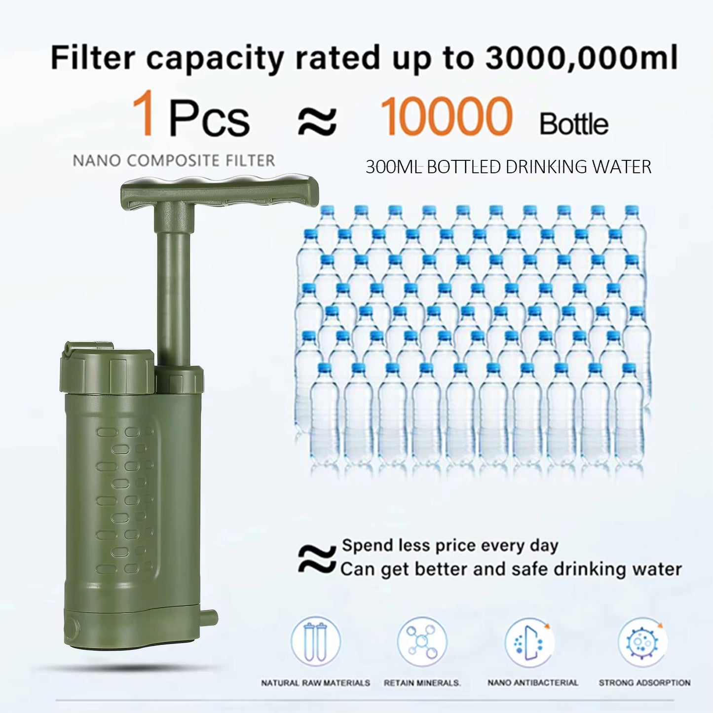 Outdoor Water Filter Filtration System Pump Water Filtration System with 0.01 Micron Water Filter Survival Tool Camping Supplies