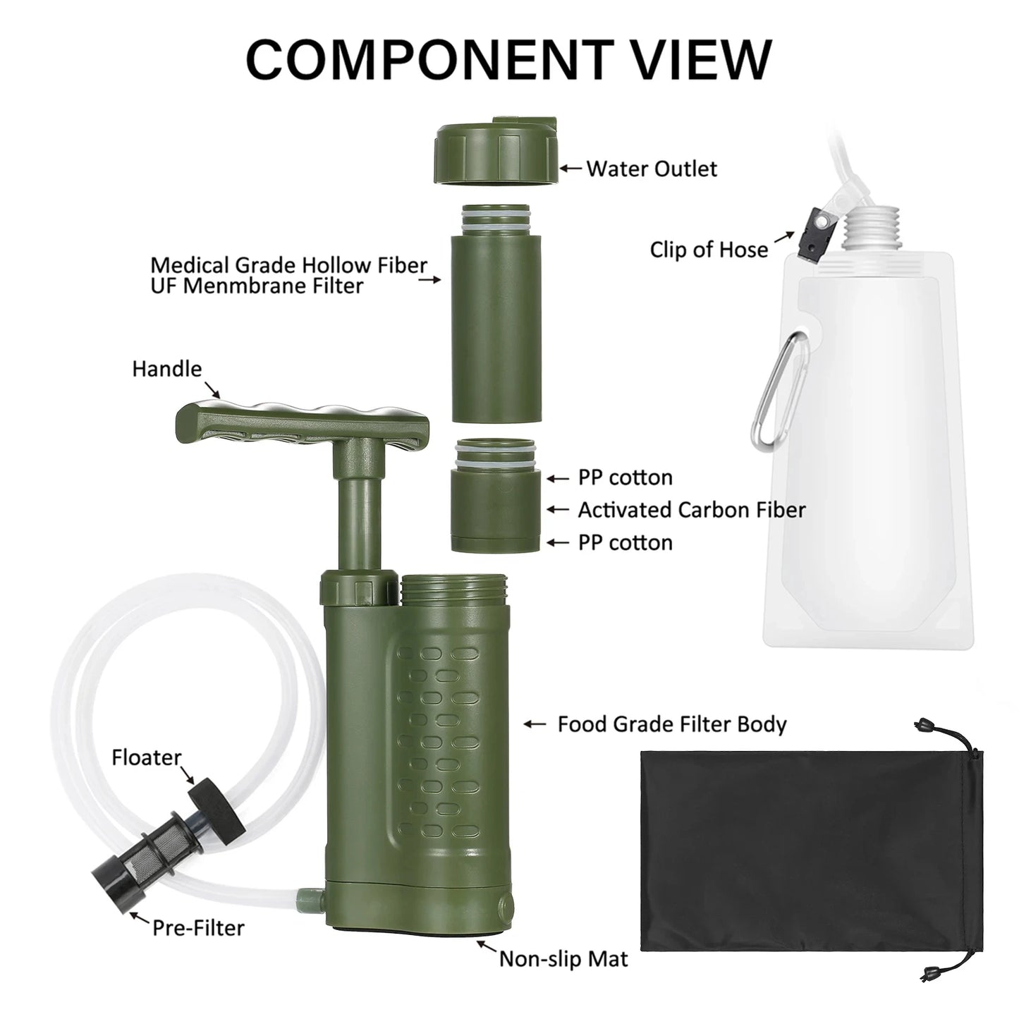 Outdoor Water Filter Filtration System Pump Water Filtration System with 0.01 Micron Water Filter Survival Tool Camping Supplies