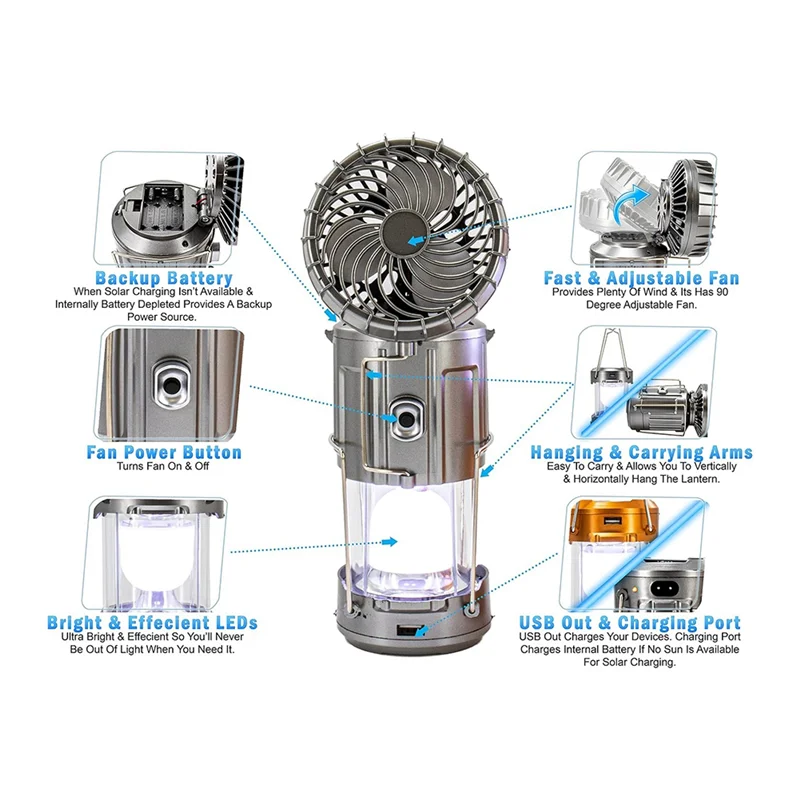 XSXS-6 In 1 Camping Fan 2 In 1 Hanging Fan With Led Lantern Solar Powered Fan Portable Rechargeable Gold