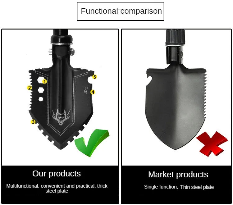 Outdoor Engineering Shovel Folding Multi-function Survival Shovels Steel Small Fishing Shovels Truck Mounted Military Tools