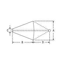 Sea Anchor Drogue — Coated PVC for 4.5–7.5 m boats | 4Boats