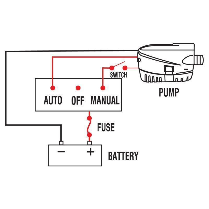 Submersible 3,785 L/h (1,000 GPH) Automatic Bilge Pump 24 V | 4Boats