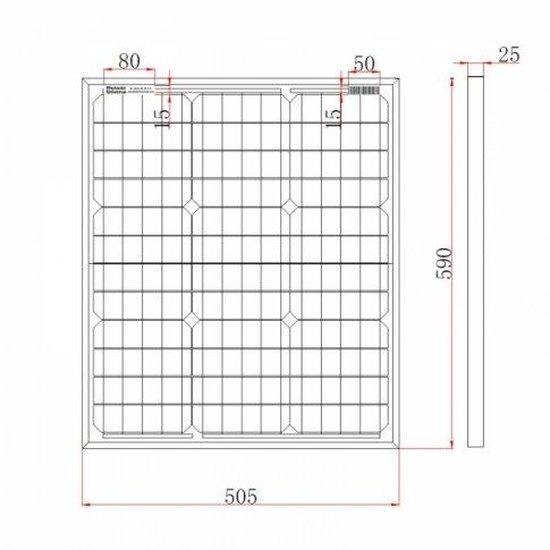 100W (2×50W) 12V Monocrystalline Solar Kit | 4Boats