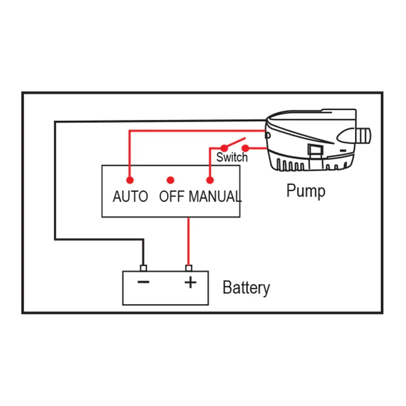 Shower Sump LSU 600 12V Sump Pump System | 4Boats