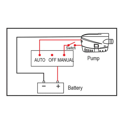 Shower Sump LSU 600 12V Sump Pump System | 4Boats
