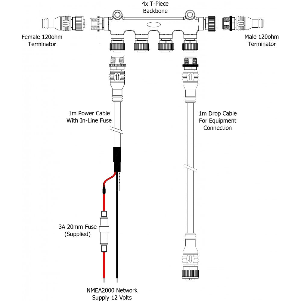 Digital Yacht NMEA 2000 Cabling Starter Kit (Micro | C) | 4Boats