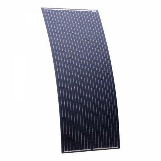 180W Semi-flexible Solar Kit with Victron SmartSolar 75/15 | 4Boats