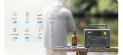 【UK PLUG】BLUETTI EB3A Portable Power Station 268Wh LiFePO4 Battery 600W AC Outlets Solar Generator for Outdoor Camping