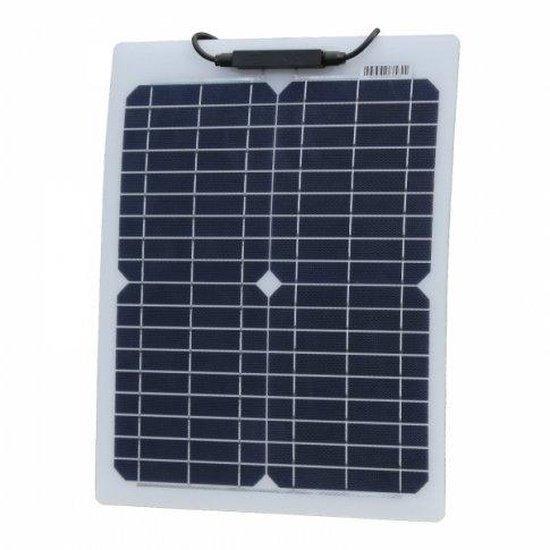 Photonic Universe 20W Semi-Flexible Solar Panel (ETFE) | 4Boats