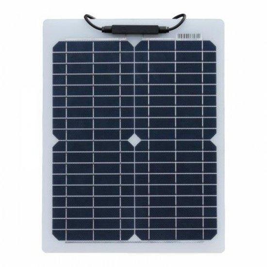 Photonic Universe 20W Semi-Flexible Solar Panel (ETFE) | 4Boats