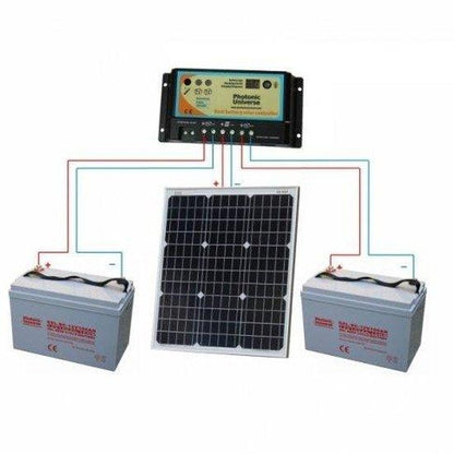 50W 12V Dual Battery Solar Kit with Controller & Cable | 4Boats