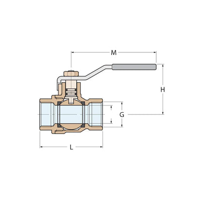Guidi Nickel Plated Brass Lever Ball Valve F-F - 1/4 in