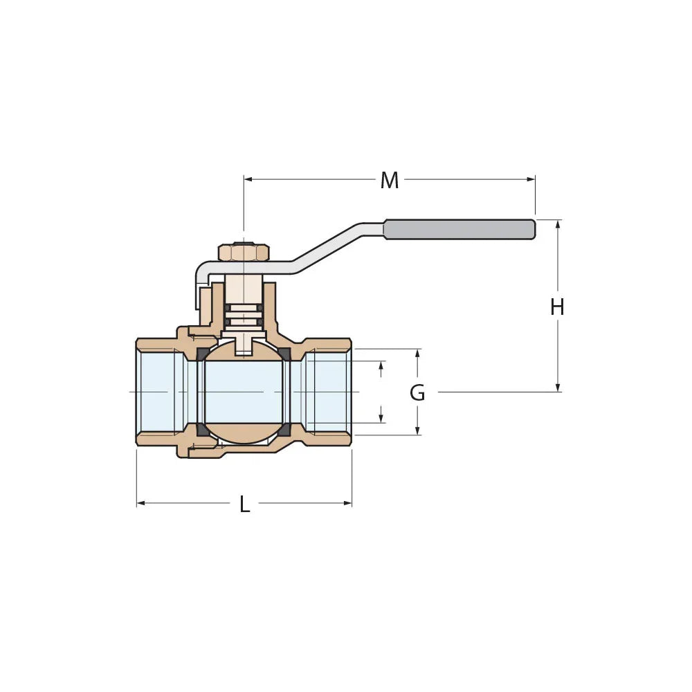 Guidi Nickel Plated Brass Lever Ball Valve F-F - 1 in 1/4