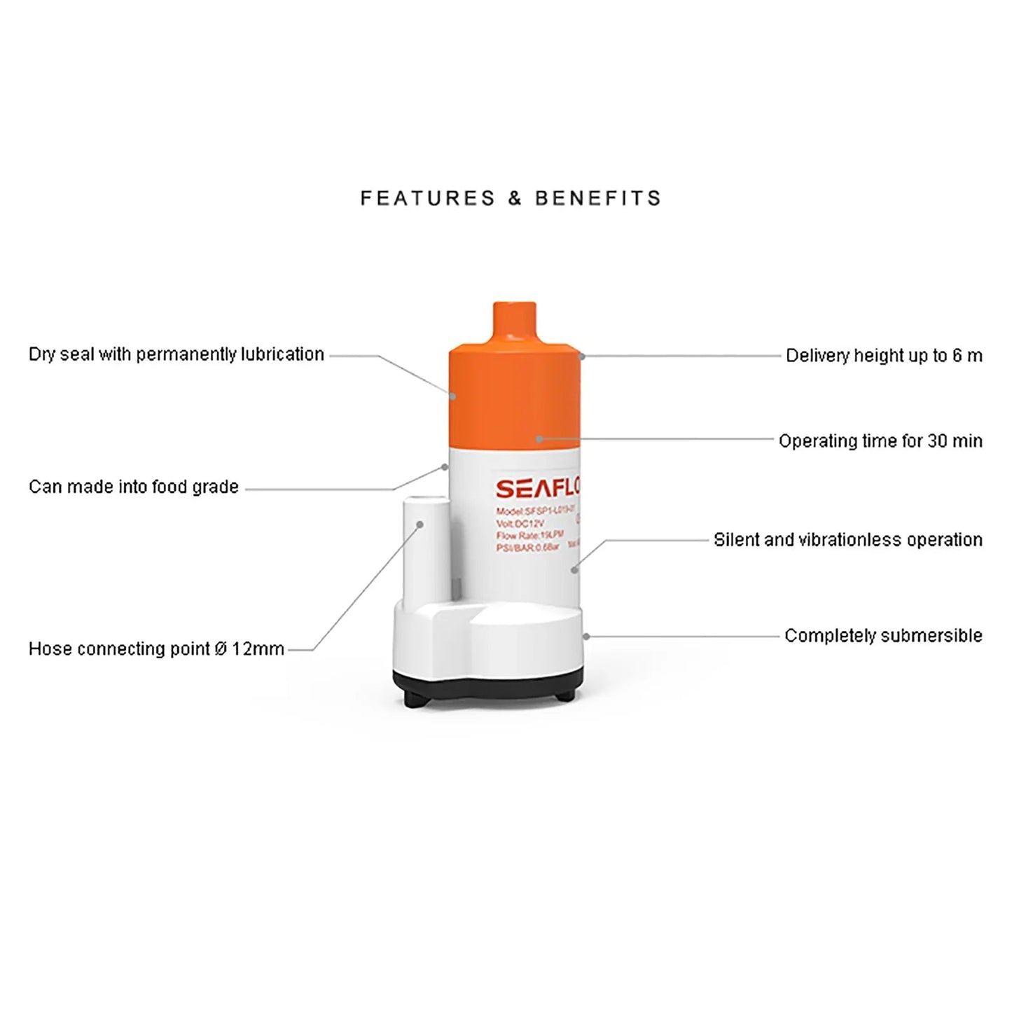 Seaflo Submersible Pump 12V — 12 LPM | 4Boats