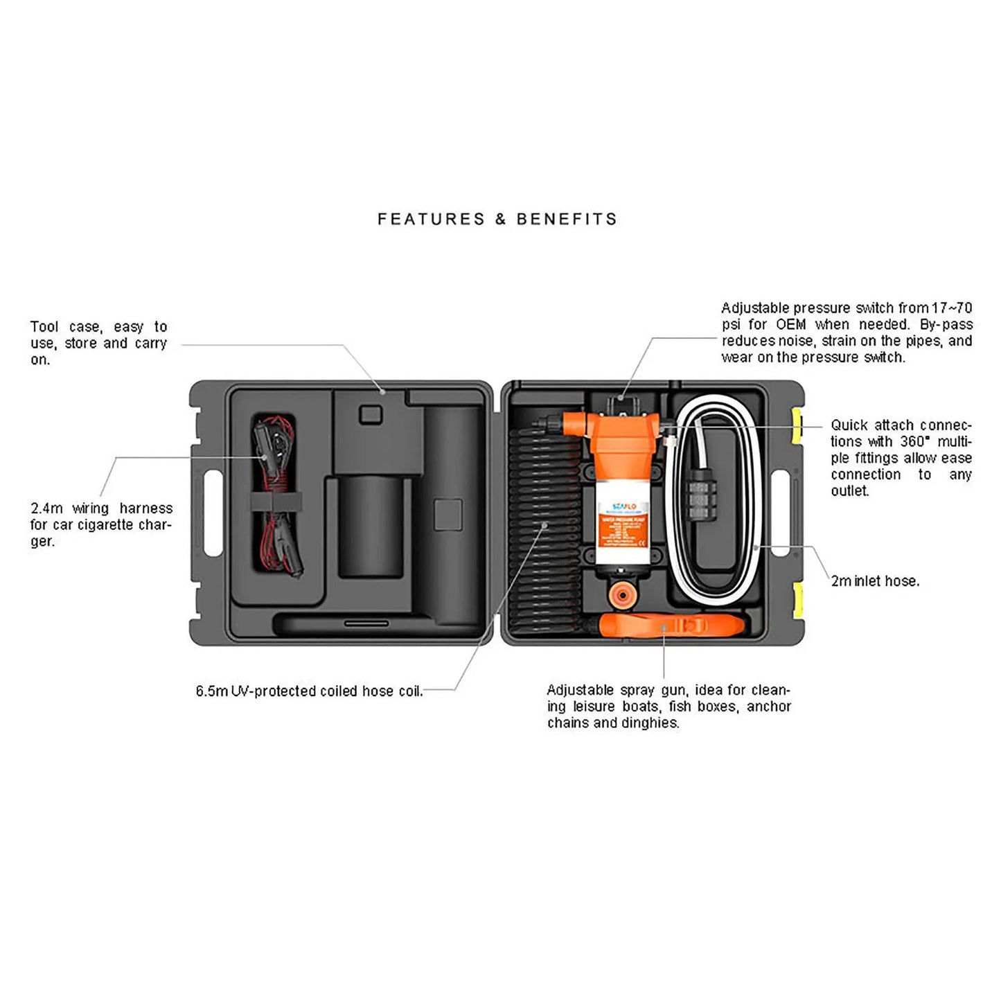 Seaflo Portable Washdown Pump Kit - 41 Seri | 4Boats