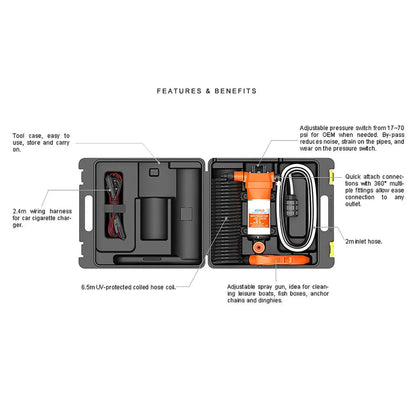 Seaflo Portable Washdown Pump Kit - 41 Seri | 4Boats