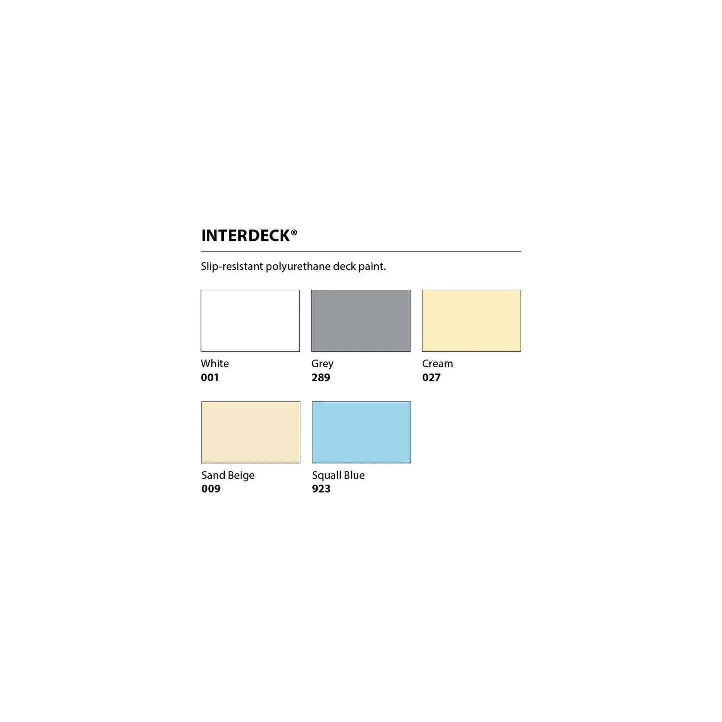 Paints Interdeck® Grey 750 ml – Slip‑Resistant Deck Paint | 4Boats