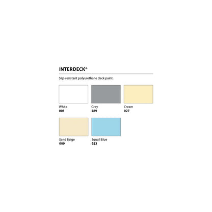 Paints Interdeck® Grey 750 ml – Slip‑Resistant Deck Paint | 4Boats