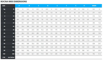 Rocna Mk2 Mk2 Mk2 Galvanised Anchor 4kg | 4Boats