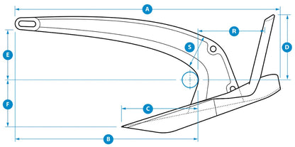 Rocna Mk2 Mk2 Mk2 Galvanised Anchor 12 kg | 4Boats