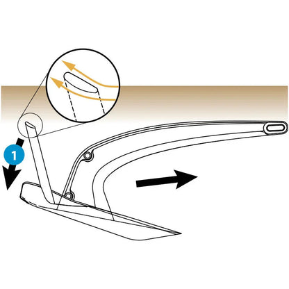 Rocna Mk2 Mk2 Mk2 Galvanised Anchor 4kg | 4Boats