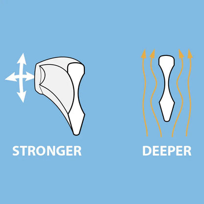 Rocna Mk2 Mk2 Mk2 Galvanised Anchor 4kg | 4Boats