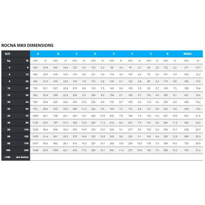 Rocna Mk2 Mk2 Mk2 Galvanised Anchor 20 kg | 4Boats