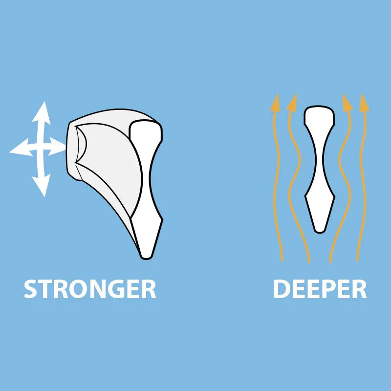 Rocna Mk2 Mk2 Mk2 Galvanised Anchor 25kg | 4Boats