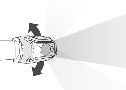 Petzl Actik Core 625 Lumen Headlamp (Various Colours) (Updated Version)