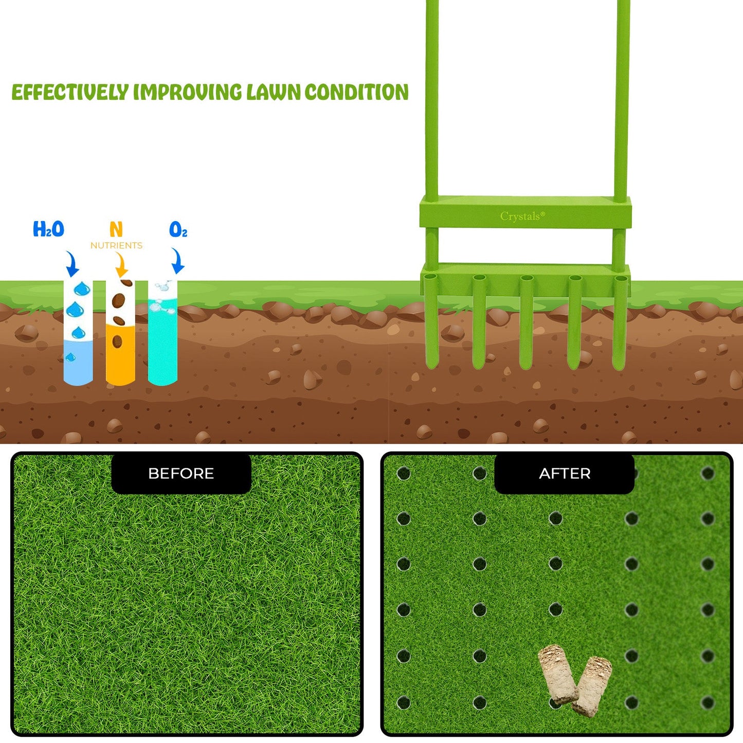 5 Hollow Tine Spike Hand Lawn Aerator