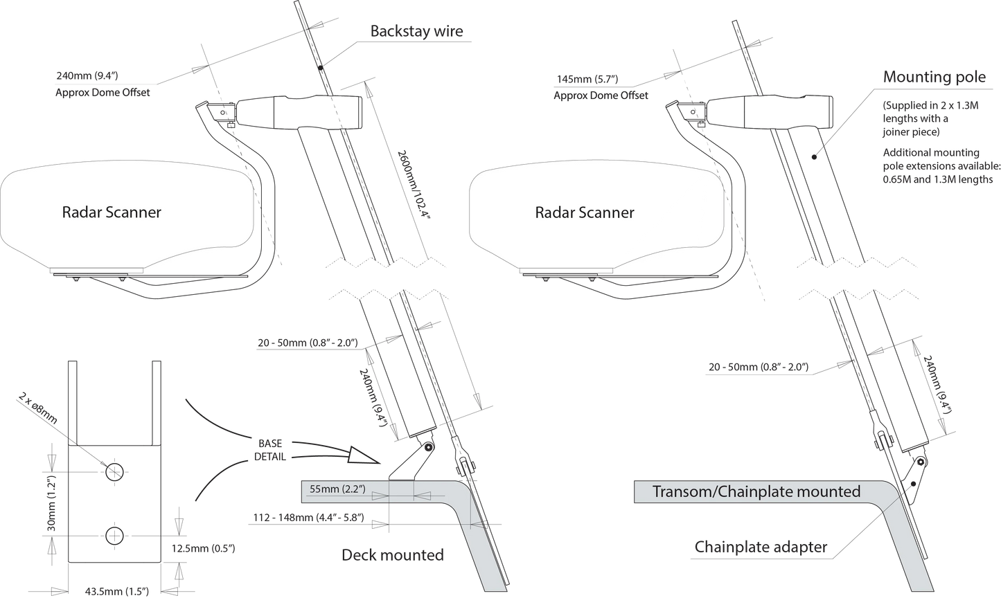Scanstrut LMB | F2 LMB | F2 LMB | F2 Self‑Levelling Radar Mou | 4Boats