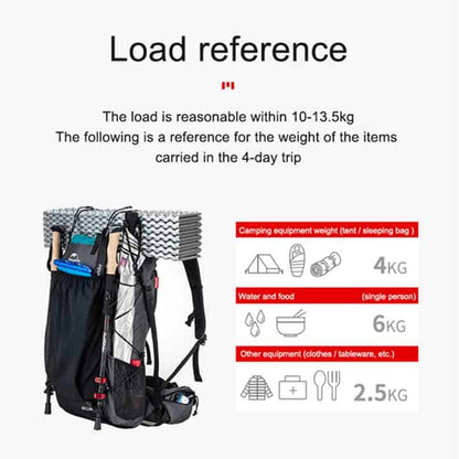 Naturehike Rock 60L+5L With Rain Cover Backpack