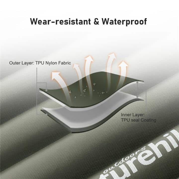 Naturehike Thick TPU Inflatable Sleeping Mat With Pillow (Wide)