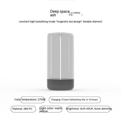 New Camping Creative Light