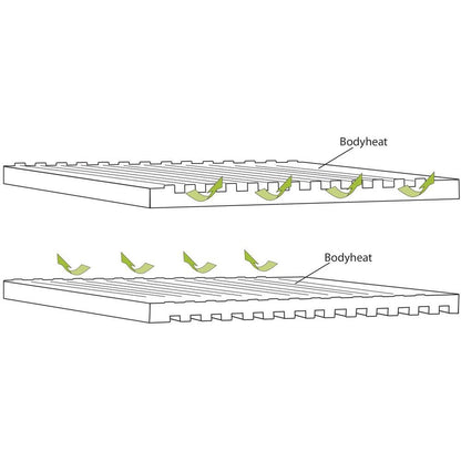 Outwell Dreamboat Single 7.5cm Sleeping Mat