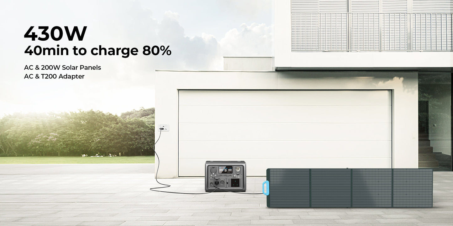 【UK PLUG】BLUETTI EB3A Portable Power Station 268Wh LiFePO4 Battery 600W AC Outlets Solar Generator for Outdoor Camping