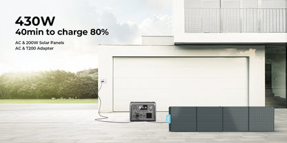 【UK PLUG】BLUETTI EB3A Portable Power Station 268Wh LiFePO4 Battery 600W AC Outlets Solar Generator for Outdoor Camping