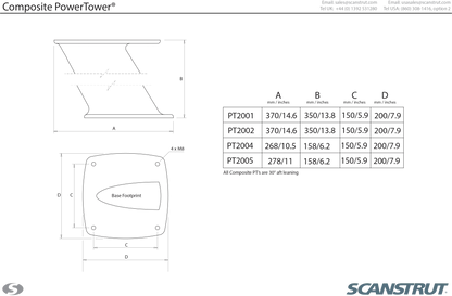 Scanstrut PT2001 PT2001 PT2001 Composite PowerTower 350mm (14 | 4Boats
