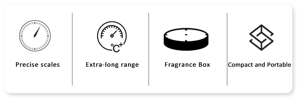 KANPAS Thermometer Compass Kit /Quality Thermohygrometer Kit / for Outdoor, Camping,Hiking,Trekking,hunting,LiveSaving,Survival