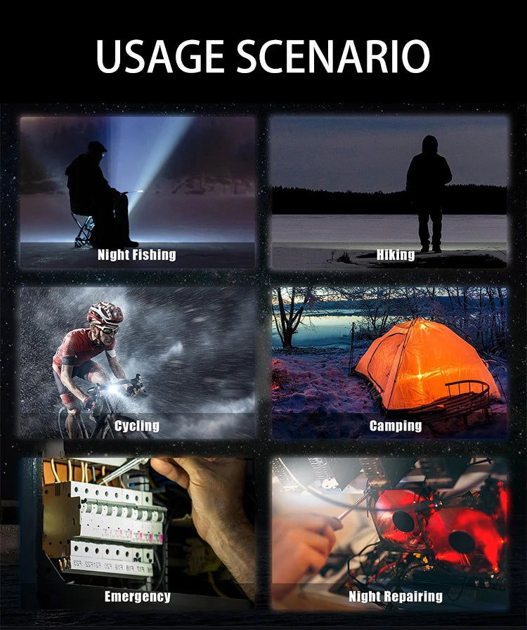 LED Flashlight Super Bright 1000LM Folding Bracket Bottle Opener Keychain USB Rechargeable Waterproof Light Outdoor Camping Tool