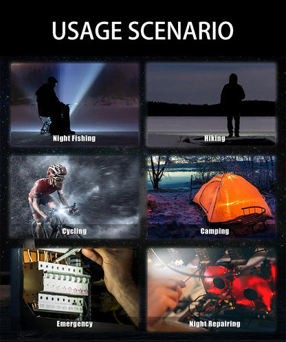 LED Flashlight Super Bright 1000LM Folding Bracket Bottle Opener Keychain USB Rechargeable Waterproof Light Outdoor Camping Tool