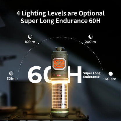 FLEXTAILGEAR TINY REPEL Mosquito Repellent&Lamp Lightweight Outdoor With Rechargeable 4800mAh Battery Camping(No Repellent Pads)